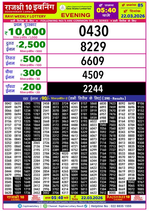 Rajshree Lottery Result Today