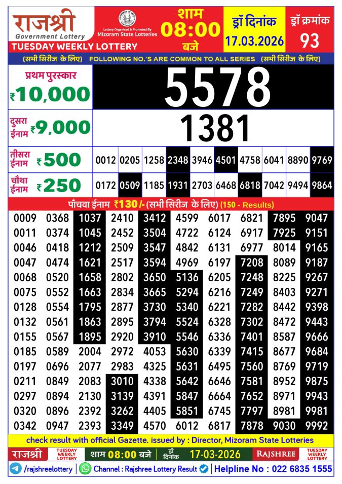 Rajshree Lottery Result Today