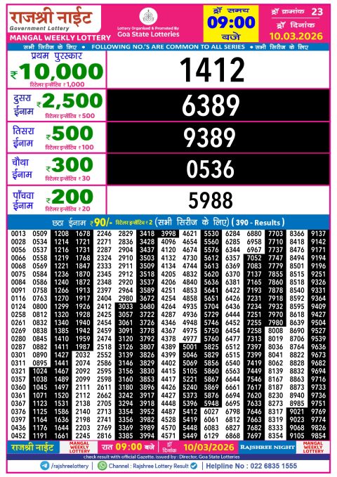 Rajshree Lottery Result Today