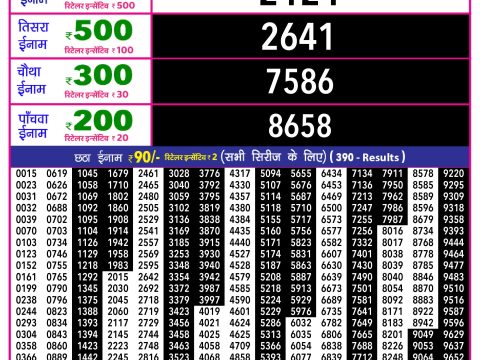 Rajshree Lottery Result Today