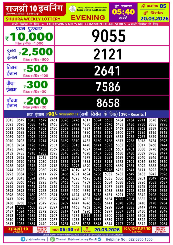 Rajshree Lottery Result Today
