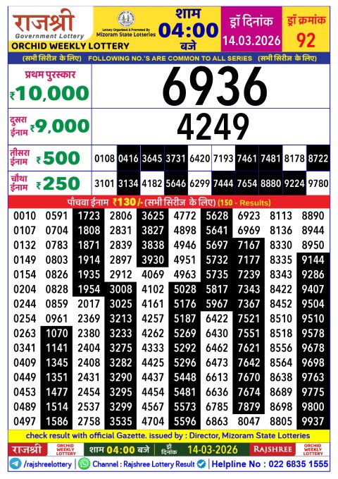 Rajshree Lottery Result Today