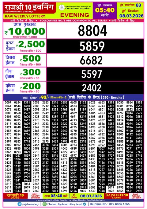 Rajshree Lottery Result Today