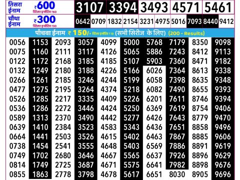 Rajshree Lottery Result Today