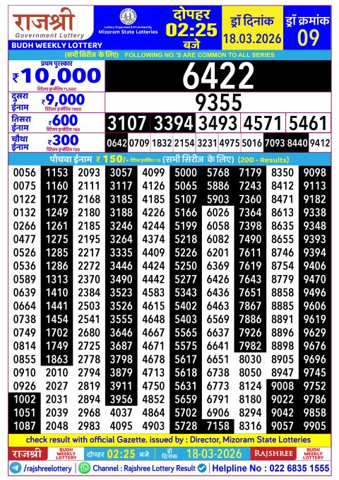 Rajshree Lottery Result Today