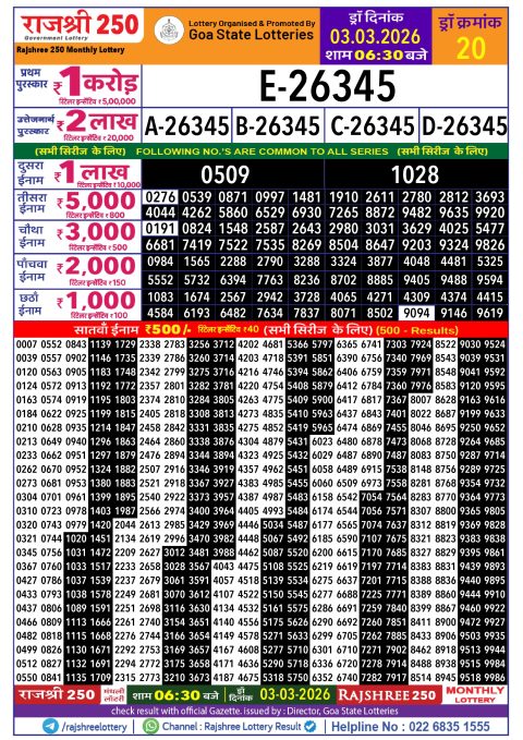 Rajshree Lottery Result Today