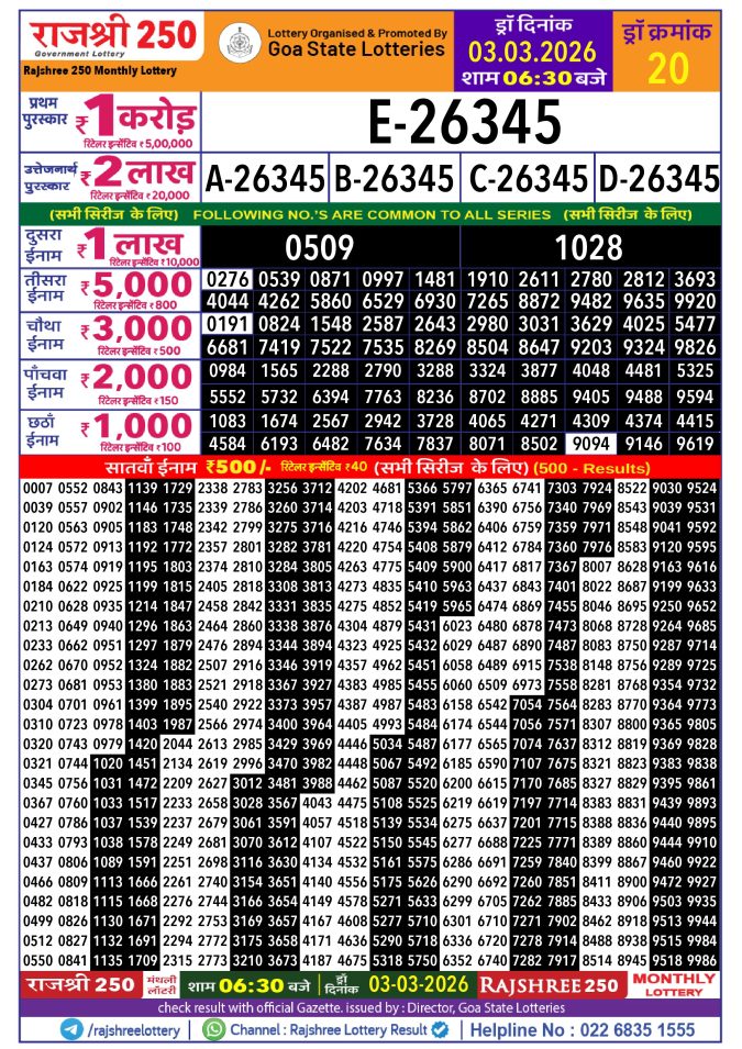 Rajshree Lottery Result Today