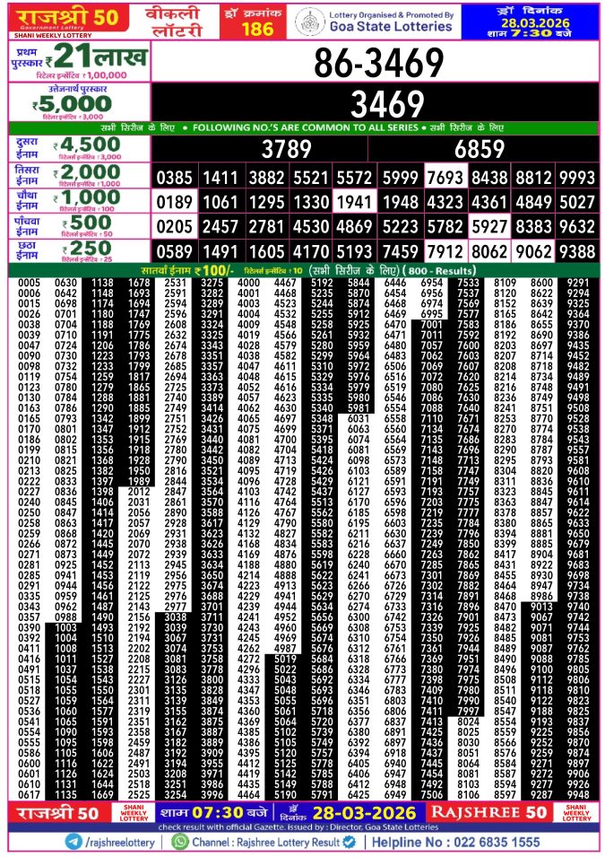 Rajshree Lottery Result Today