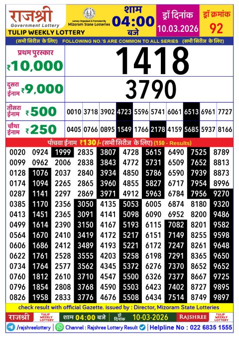 Rajshree Lottery Result Today
