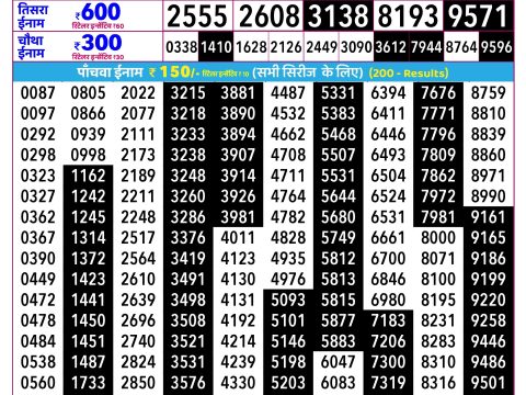 Rajshree Lottery Result Today