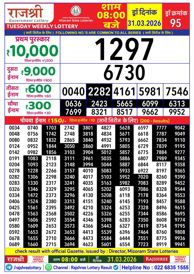 Rajshree Lottery Result Today