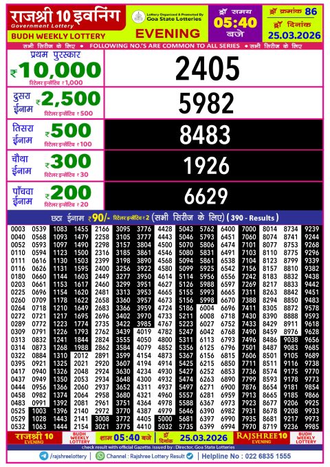 Rajshree Lottery Result Today