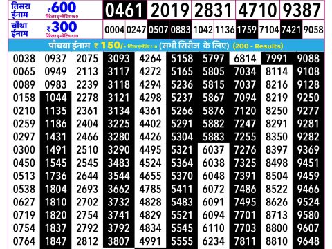 Rajshree Lottery Result Today