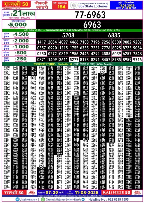 Rajshree Lottery Result Today