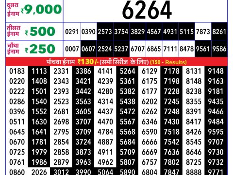 Rajshree Lottery Result Today