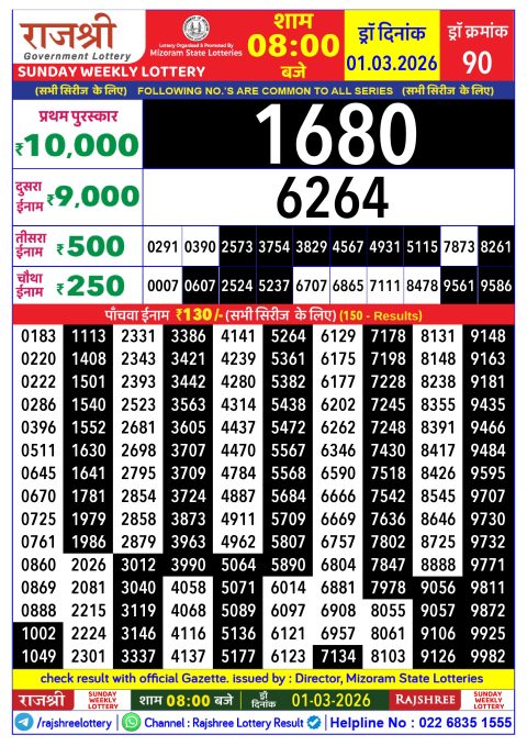 Rajshree Lottery Result Today