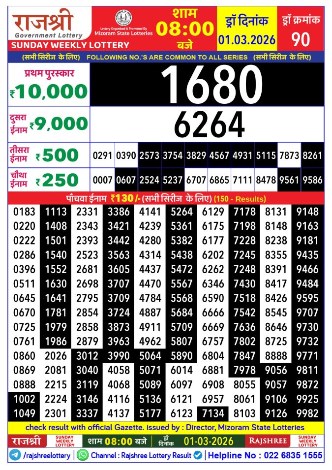 Rajshree Lottery Result Today