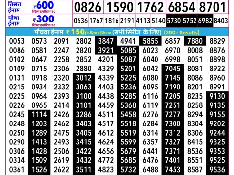 Rajshree Lottery Result Today