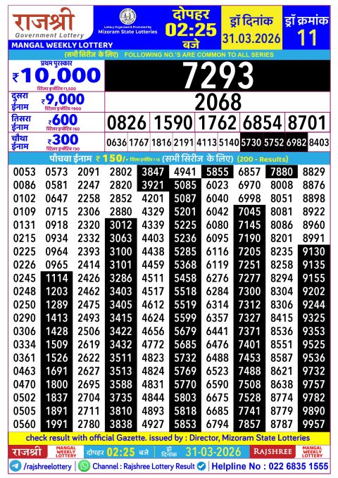 Rajshree Lottery Result Today