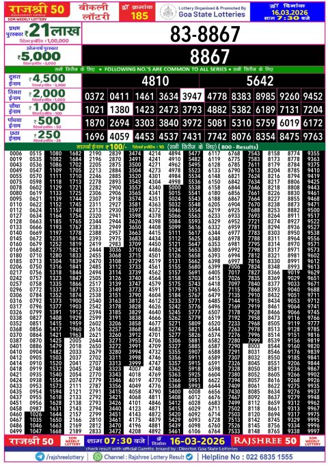 Rajshree Lottery Result Today