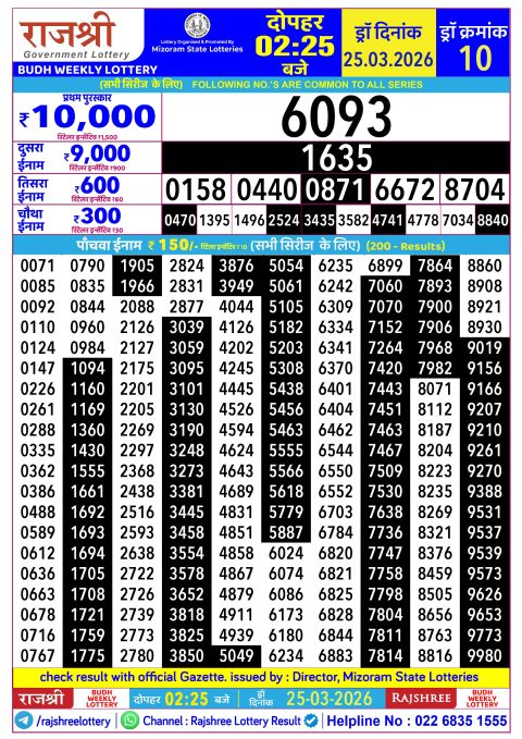 Rajshree Lottery Result Today