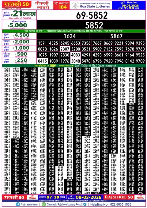 Rajshree Lottery Result Today