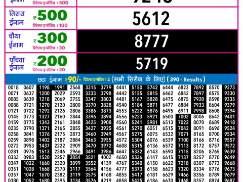 Rajshree Lottery Result Today