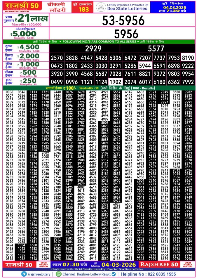 Rajshree Lottery Result Today