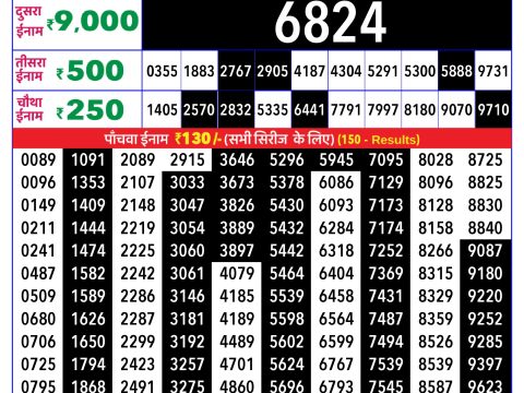 Rajshree Lottery Result Today