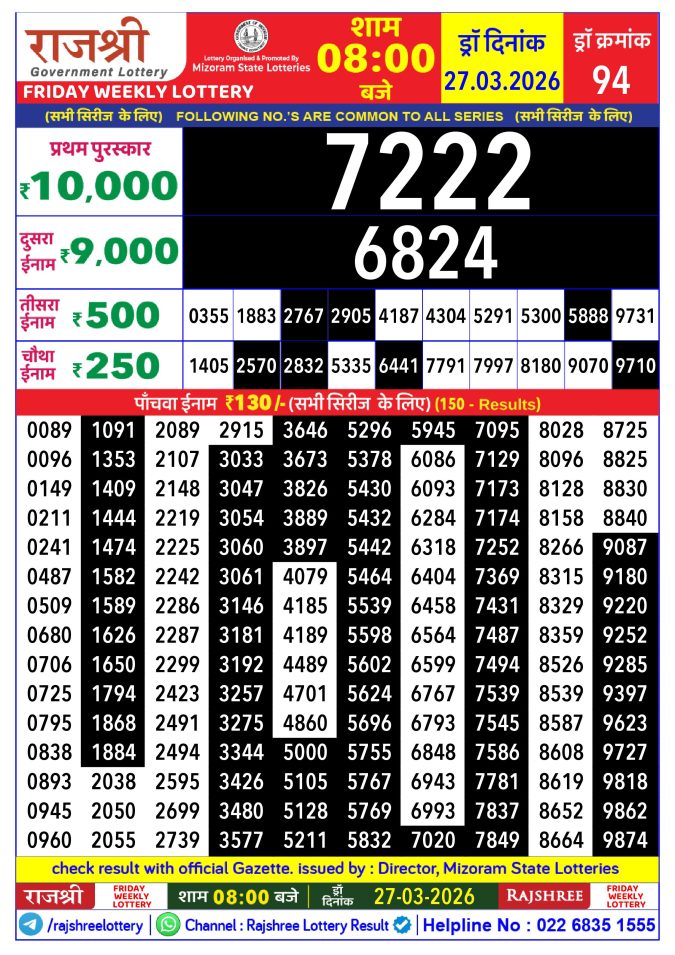 Rajshree Lottery Result Today