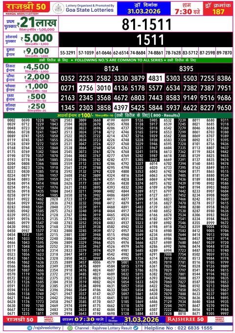 Rajshree Lottery Result Today