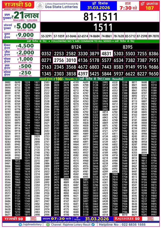 Rajshree Lottery Result Today