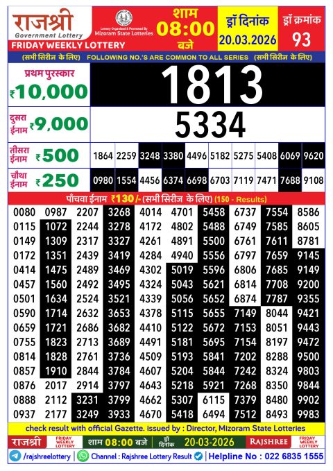 Rajshree Lottery Result Today