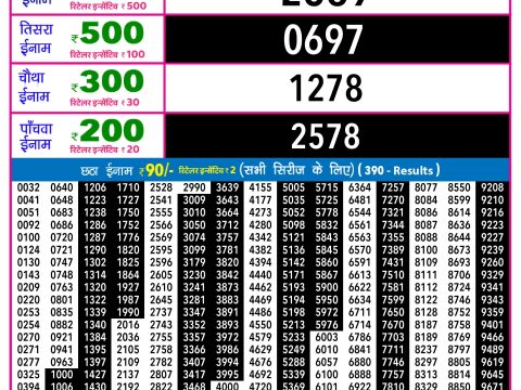 Rajshree Lottery Result Today
