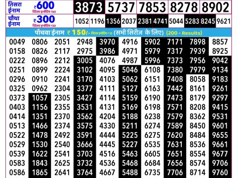 Rajshree Lottery Result Today