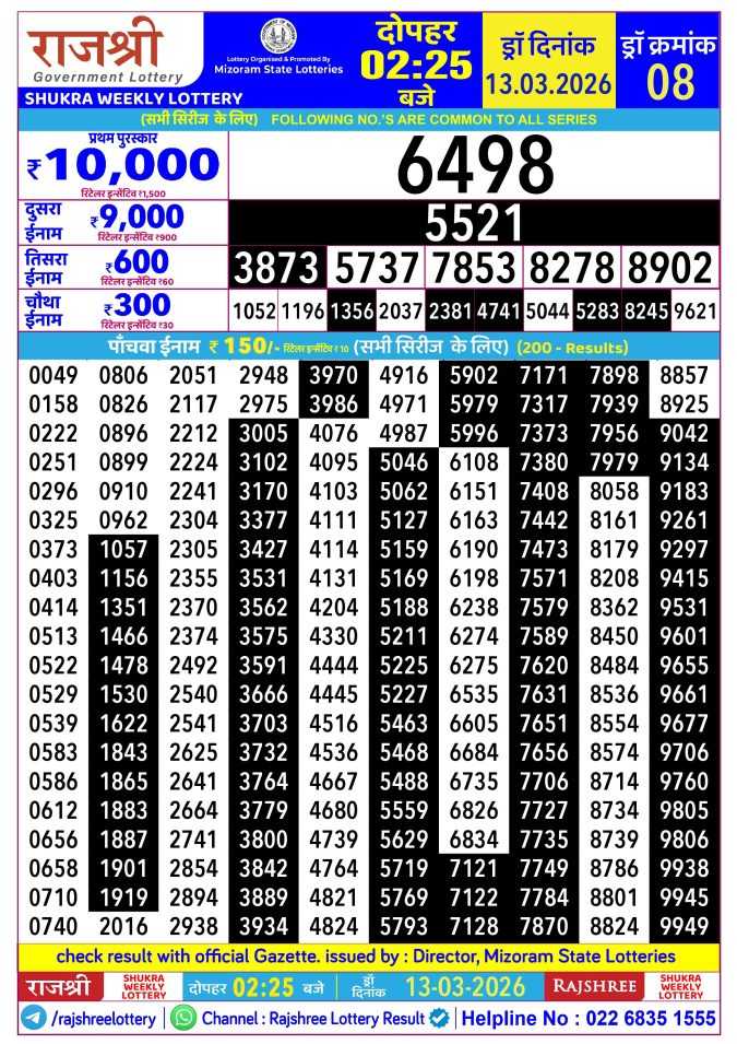 Rajshree Lottery Result Today