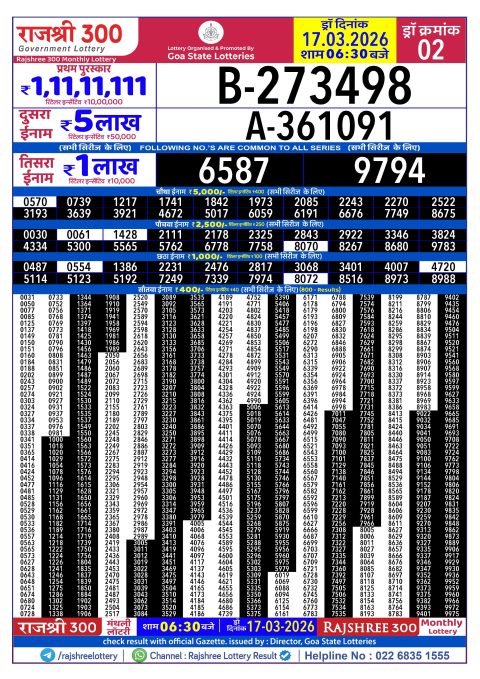 Rajshree Lottery Result Today