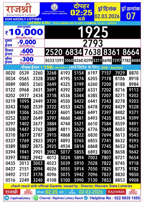 Rajshree Lottery Result Today