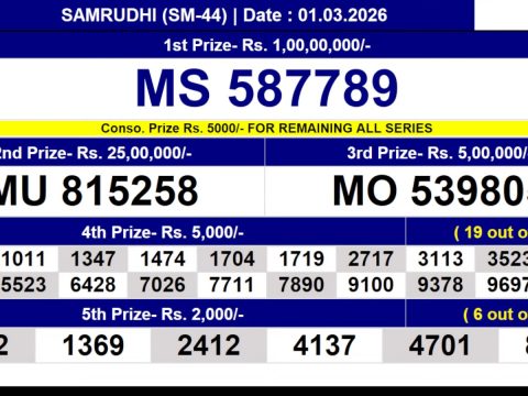 Rajshree Lottery Result Today