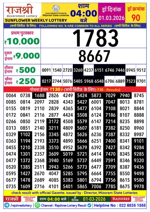 Rajshree Lottery Result Today