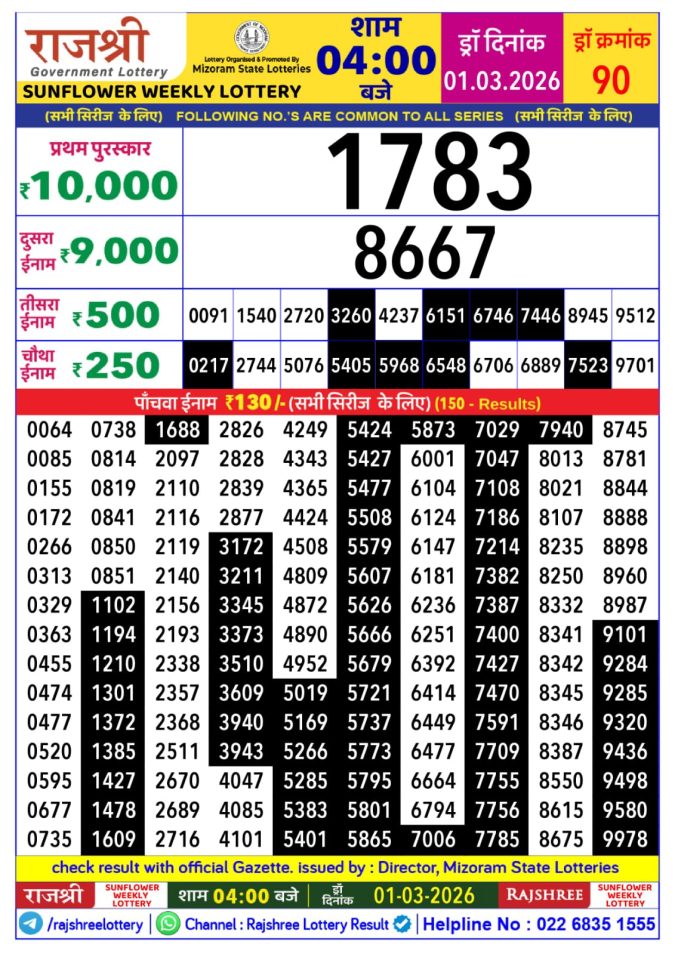 Rajshree Lottery Result Today