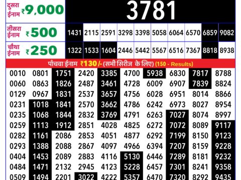 Rajshree Lottery Result Today