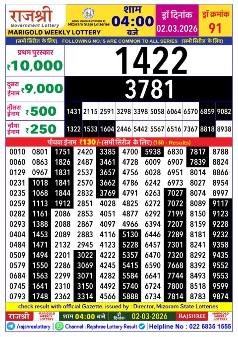 Rajshree Lottery Result Today