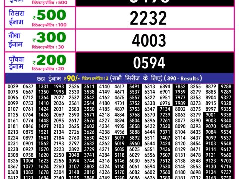 Rajshree Lottery Result Today