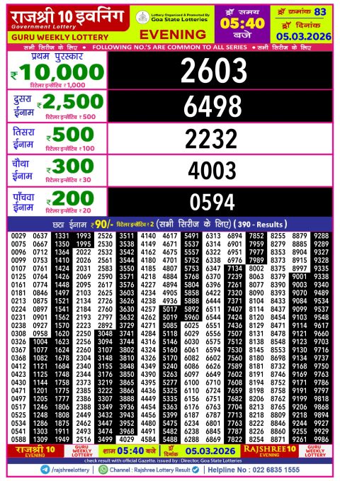 Rajshree Lottery Result Today