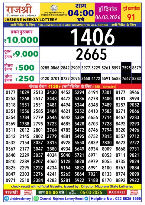 Rajshree Lottery Result Today