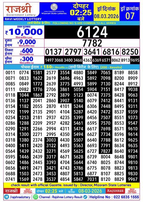 Rajshree Lottery Result Today