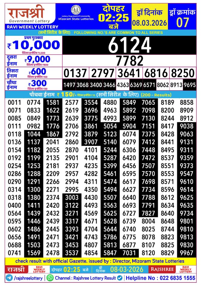 Rajshree Lottery Result Today
