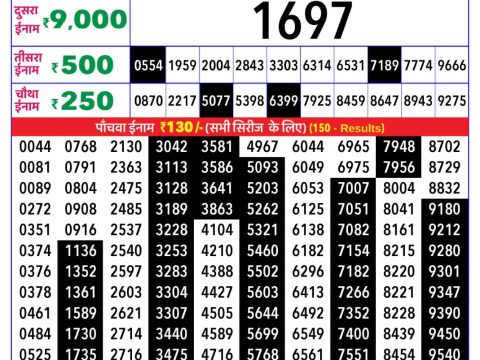 Rajshree Lottery Result Today