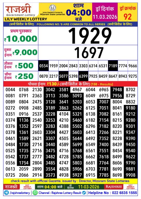 Rajshree Lottery Result Today